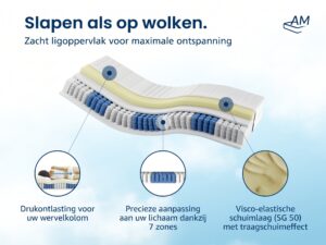 nl-Engels-TFK-Visco-480-Product-2