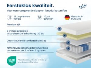 nl-Engels-TFK-Visco-480-Product-4-1