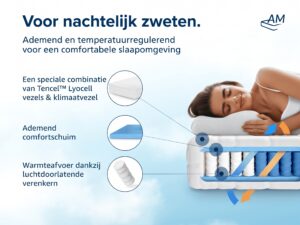 nl-Tegen-nachtelijk-zweten-EN