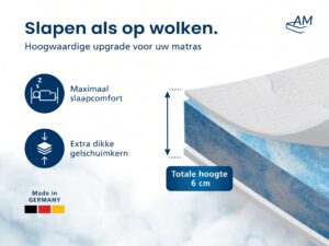 nl-Gel-Topper-Tencel-6cm-2