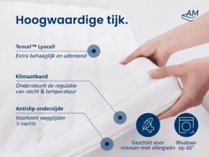 nl-Gel-Topper-Tencel-6cm-4-1