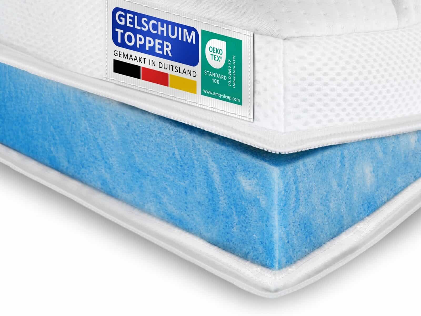 nl-Gelschuim-Topper-Afbeelding-Engels-2048x1229-1-e1762257567250.jpg