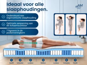 nl-Ideaal-voor-alle-slaaphoudingen-EN