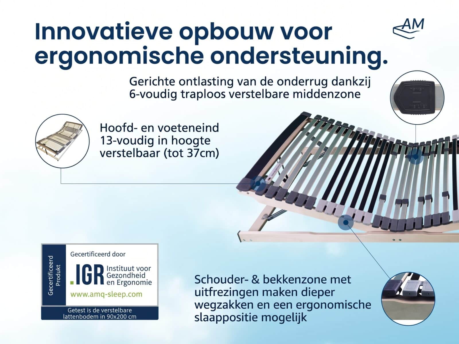 Ergonomische lattenbodem met 7 zones – Afbeelding 3