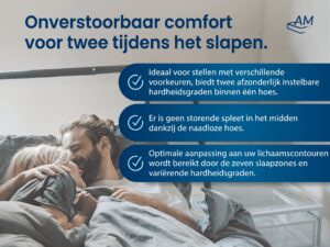 nl-Partnermatras-Productafbeelding-2-EN