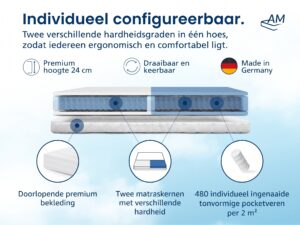 nl-Partnermatras-productafbeelding-3-TFK25-EN-1