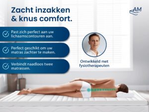 nl-Productafbeelding-2-ViscoTopper-EN
