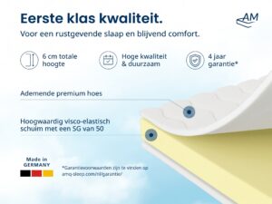 nl-Productafbeelding-3-ViscoTopper-EN
