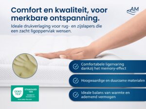 nl-Productafbeelding-4-ViscoTopper-EN