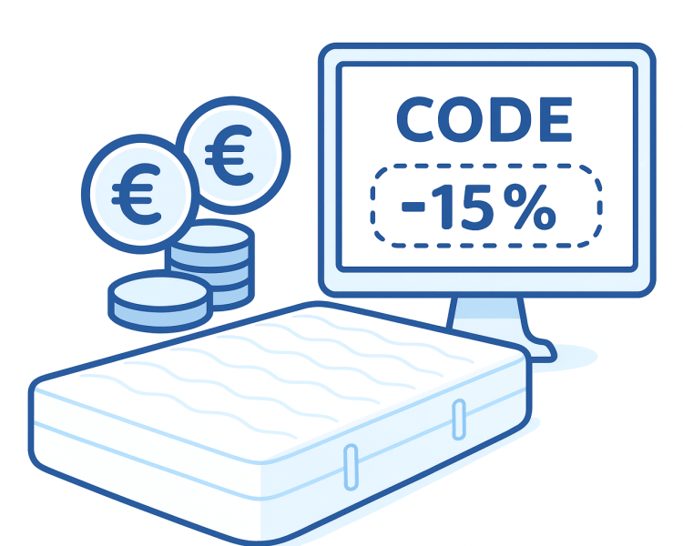 Grafik mit Gutschein, 15%-Rabattcode auf Computerbildschirm und Geldmünzen.