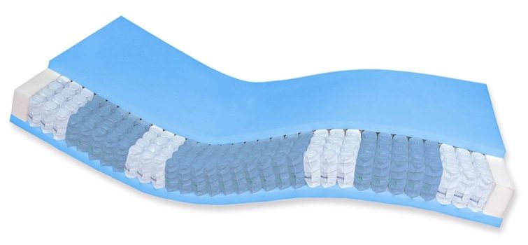 Matratze mit blauer Oberseite und integrierten Taschenfedern für optimale Unterstützung und Komfort.