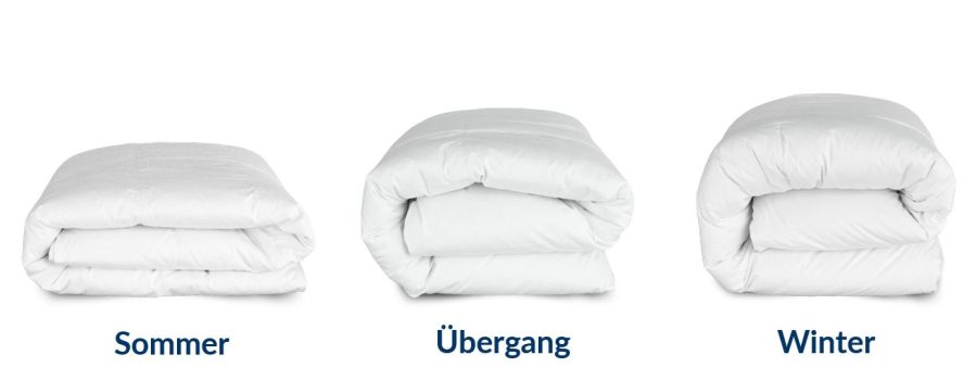 Drei gefaltete Daunendecken für Sommer, Übergang und Winter in Weiß.
